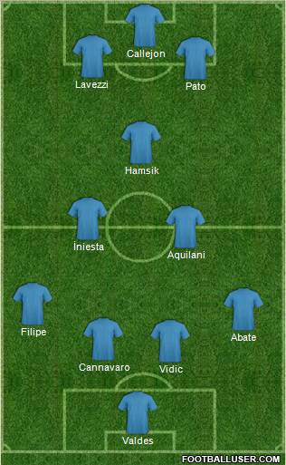 Pro Evolution Soccer Team Formation 2012