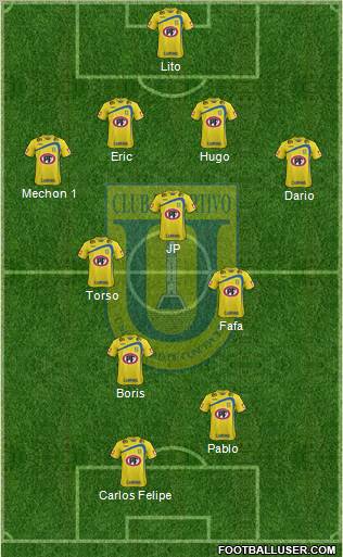 CCD Universidad de Concepción 4-2-2-2 football formation