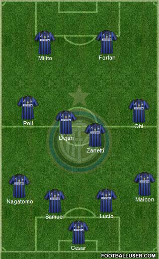 F.C. Internazionale Formation 2012