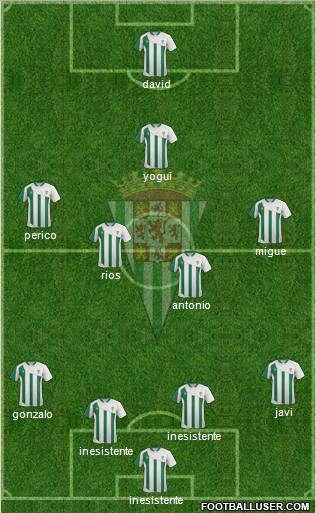 Córdoba C.F., S.A.D. Formation 2012