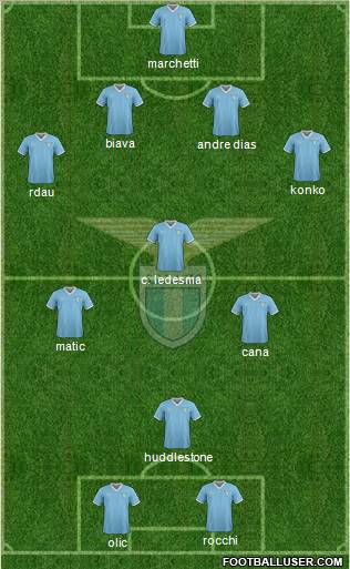 S.S. Lazio Formation 2012