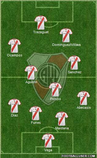 River Plate Formation 2012