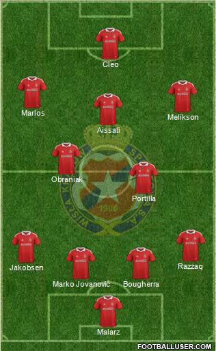 Wisla Krakow Formation 2012