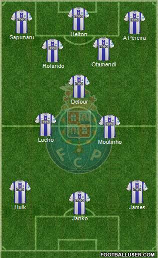 Futebol Clube do Porto - SAD Formation 2012