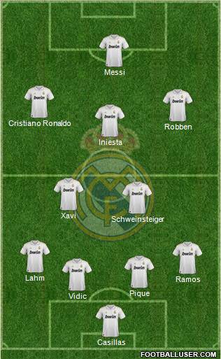 Real Madrid C.F. Formation 2012