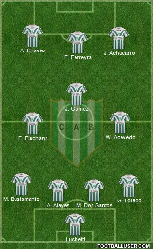 Banfield Formation 2012