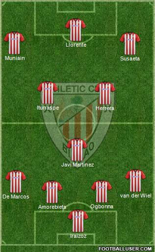 Athletic Club Formation 2012
