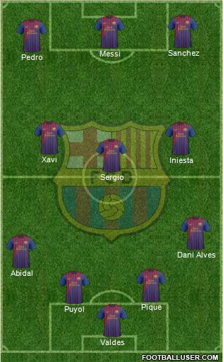 F.C. Barcelona Formation 2012