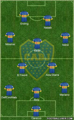 Boca Juniors Formation 2012