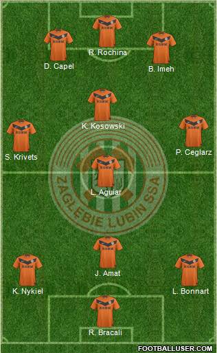Zaglebie Lubin Formation 2012