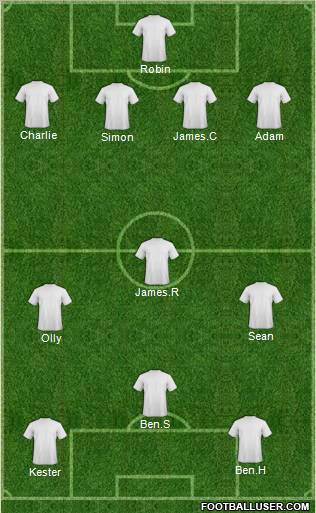 Dream Team Formation 2012
