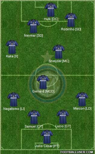 F.C. Internazionale Formation 2012