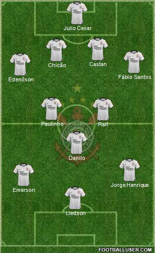 SC Corinthians Paulista Formation 2012