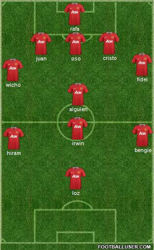 Manchester United Formation 2012