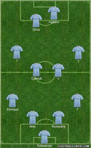 Manchester City Formation 2012