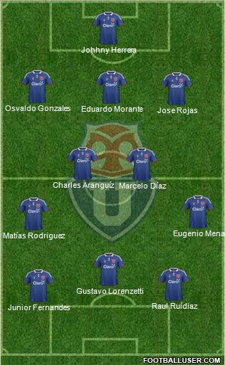 CF Universidad de Chile Formation 2012