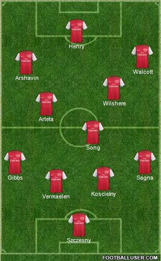 Arsenal Formation 2012