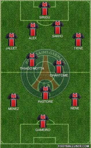 Paris Saint-Germain Formation 2012