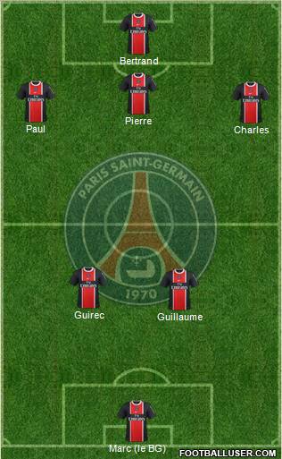 Paris Saint-Germain Formation 2012
