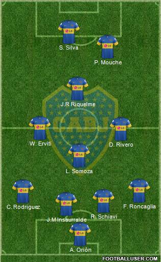 Boca Juniors Formation 2012