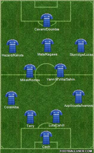 Chelsea Formation 2012