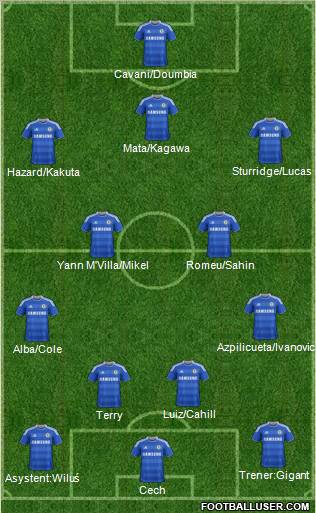 Chelsea Formation 2012