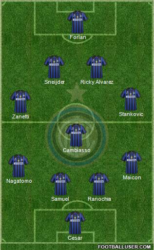 F.C. Internazionale Formation 2012