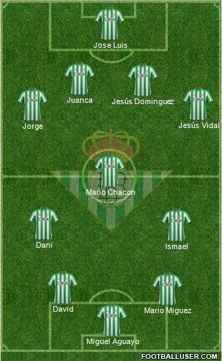 Real Betis B., S.A.D. Formation 2012