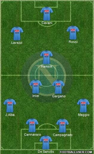 Napoli Formation 2012