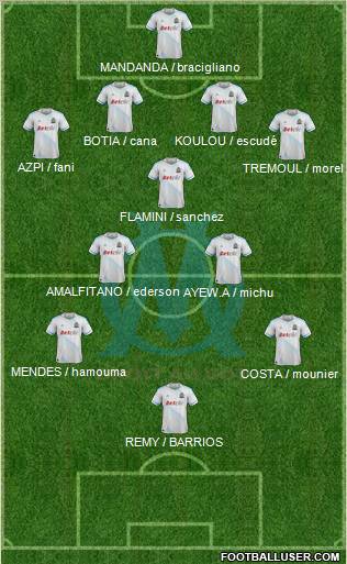 Olympique de Marseille Formation 2012