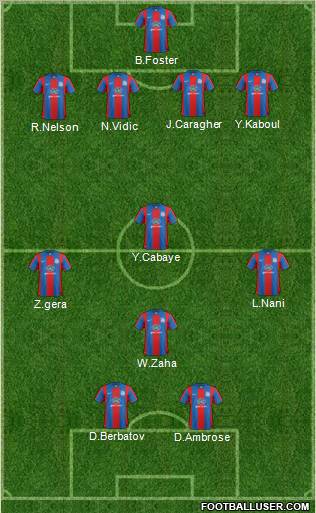 Crystal Palace football formation