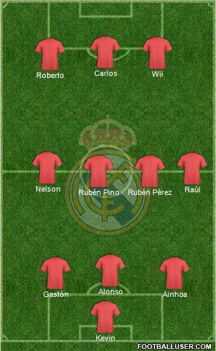 Real Madrid C.F. Formation 2012