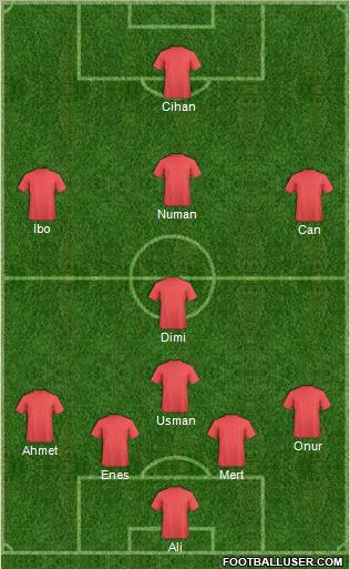 Football Manager Team Formation 2012
