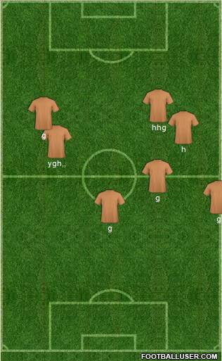 Dream Team Formation 2012