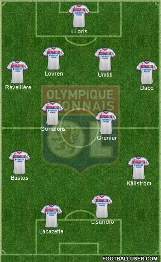Olympique Lyonnais Formation 2012