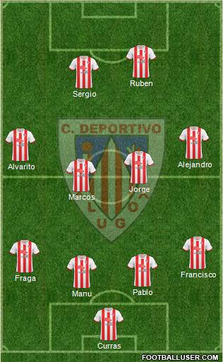 C.D. Lugo Formation 2012