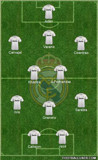 Real Madrid C.F. Formation 2012