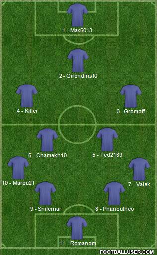 Football Manager Team Formation 2012