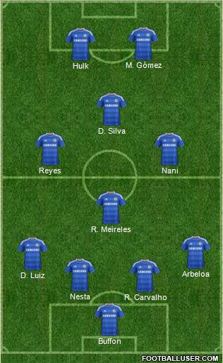 Chelsea Formation 2012