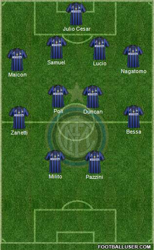 F.C. Internazionale Formation 2012
