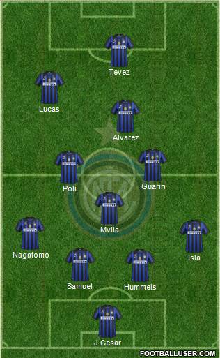 F.C. Internazionale Formation 2012