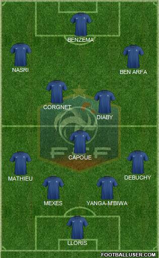 France Formation 2012