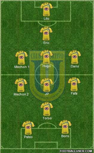 CCD Universidad de Concepción football formation