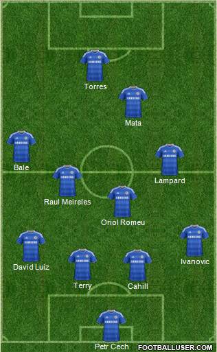 Chelsea Formation 2012