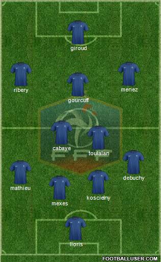 France Formation 2012