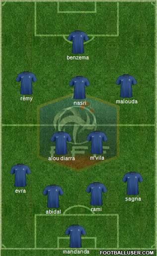 France Formation 2012