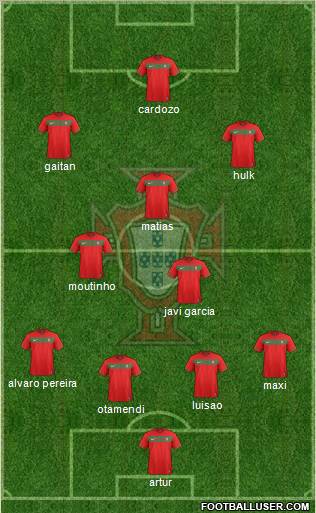 Portugal Formation 2012