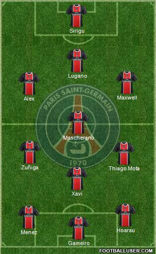 Paris Saint-Germain Formation 2012