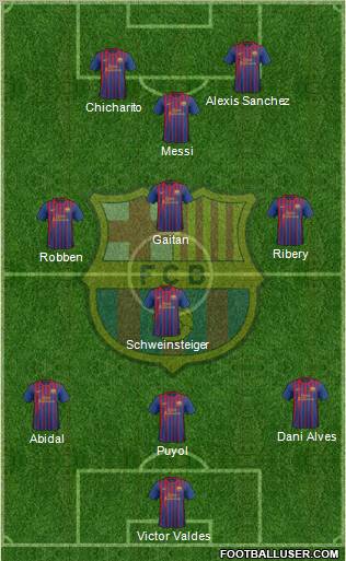 F.C. Barcelona Formation 2012