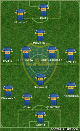 Boca Juniors Formation 2012
